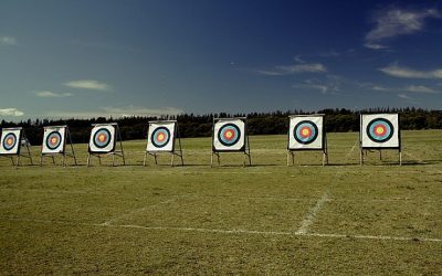 wyznaczanie celów - metoda SMART