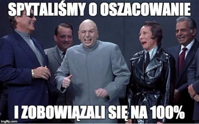 szacowanie w godzinach meme
