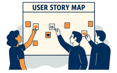 User Story Mapping - Przewodnik (2025) User Story Mapping Featured